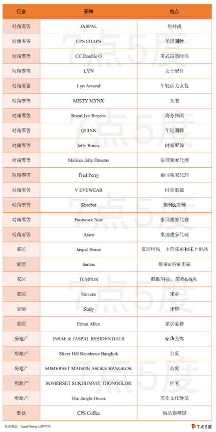 1691482945404269.png 是7.png