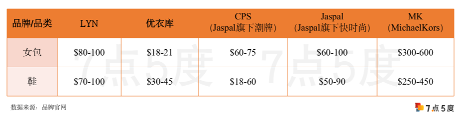 1691483042169986.png 是9.png