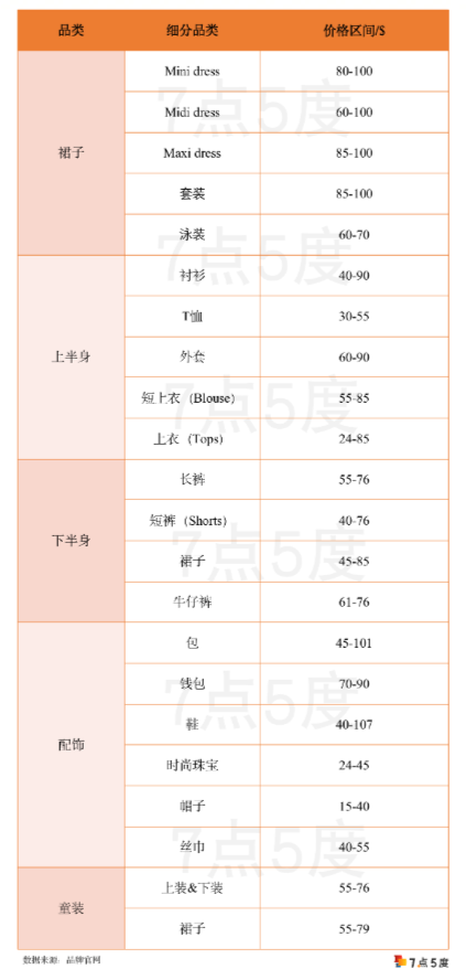 1691483153132561.png 是13.png