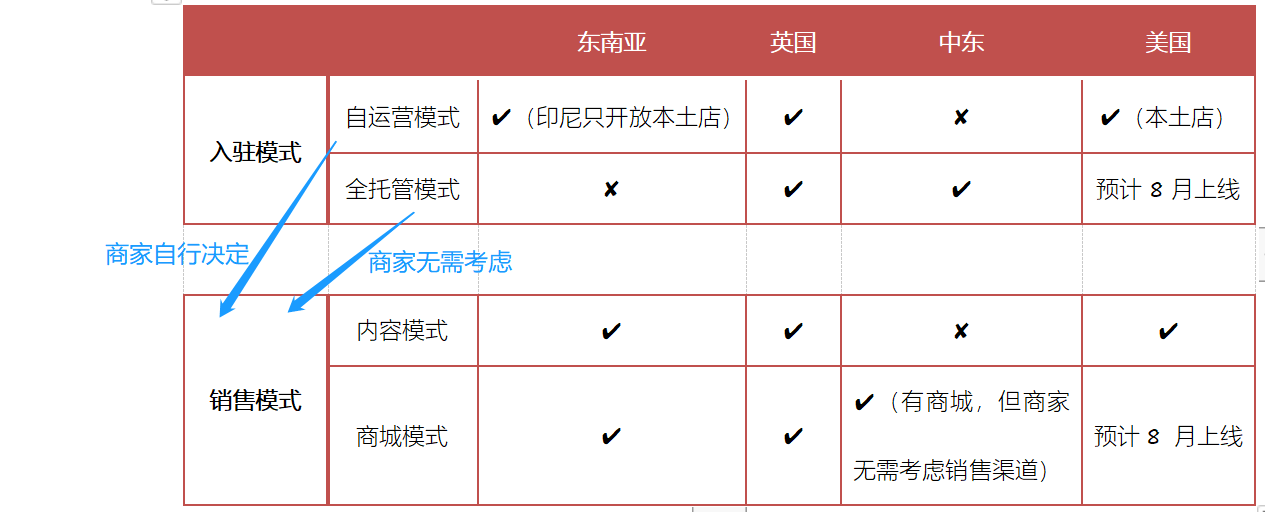 1691579970138982.png 图片2.png