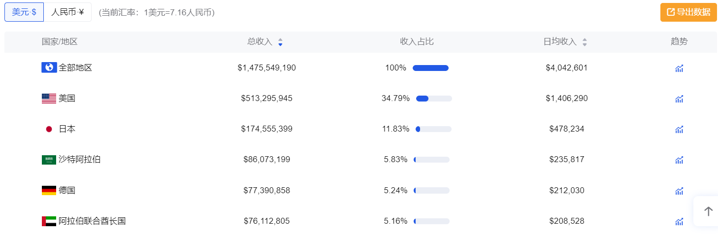 1691580352545624.png 图片7.png