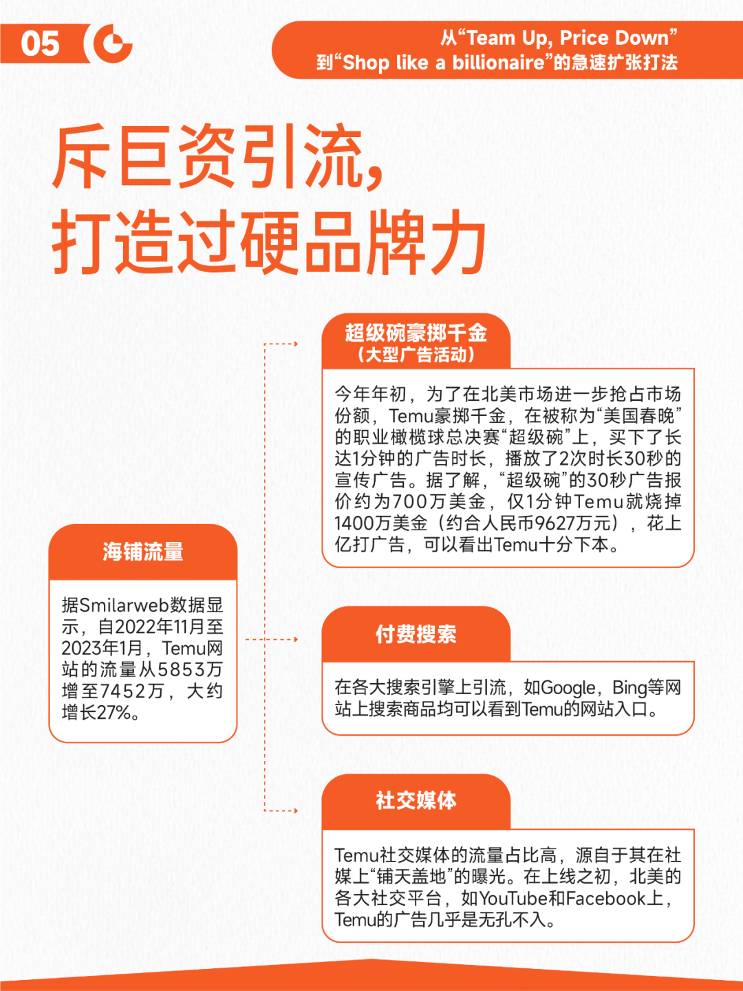 1691733081998365.png 是5.png