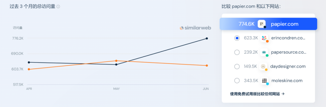 1691735505798799.png 是7.png