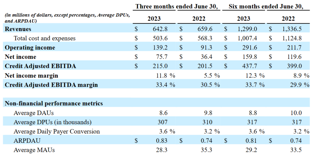 1691740841276644.png 啊.png
