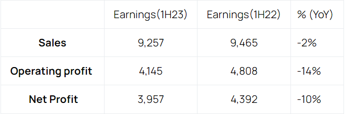 1691741355597304.png 啊2.png