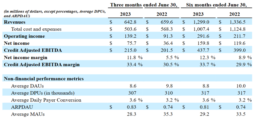 1691860307143201.png image.png