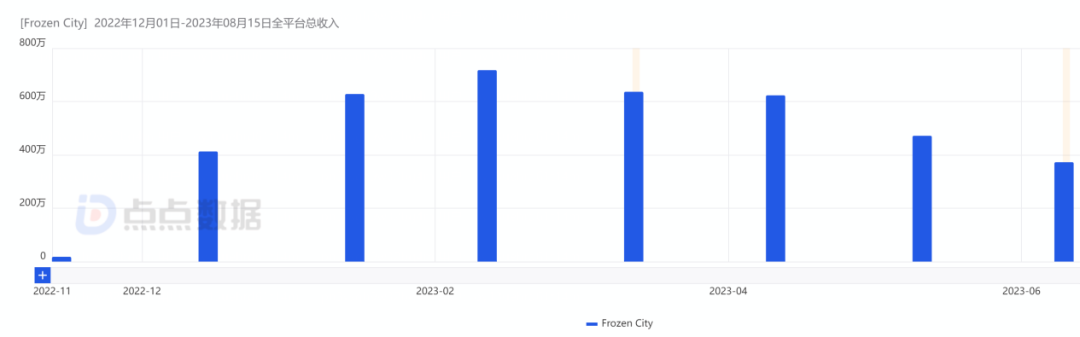 1692260095865674.png 在3.png