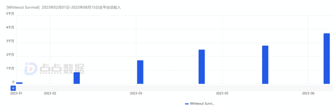 1692260111570676.png 在4.png