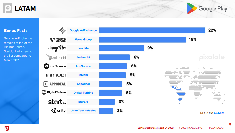 1692352241936749.png 拉美安卓.png