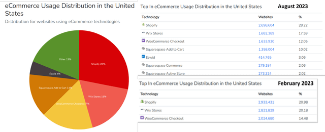 1692677157661347.png 是3.png