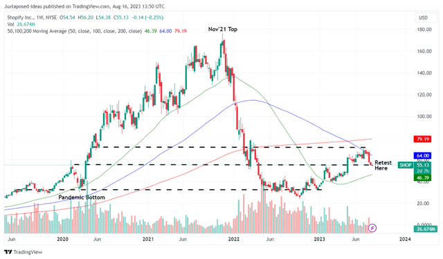 1692677212195502.png 是6.png