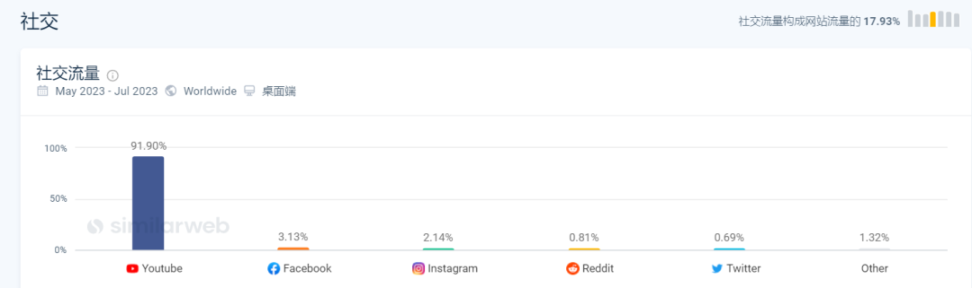 1693387243174336.png 发5.png