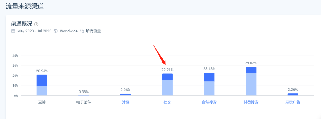 1693387280680125.png 发7.png