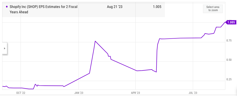 1693881844772724.png 在2.png