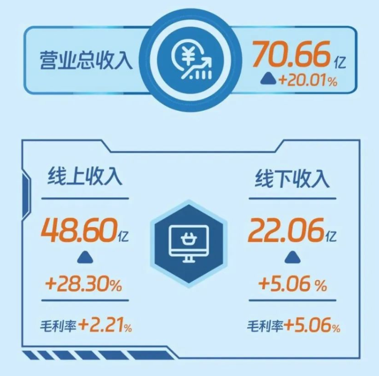 1694054008739081.png 图片1.png