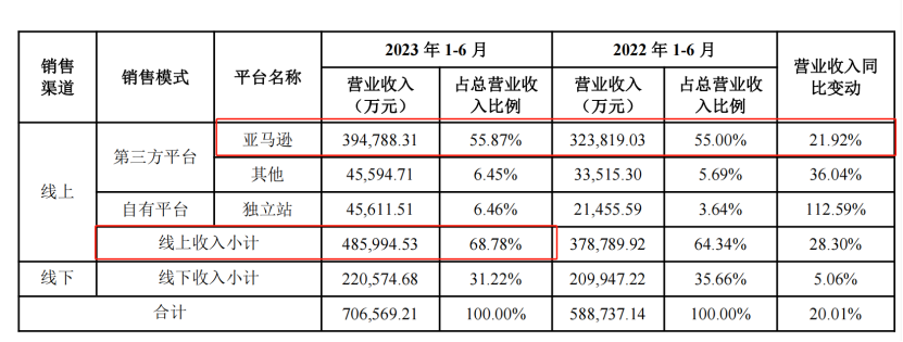 1694054063391028.png 图片2.png