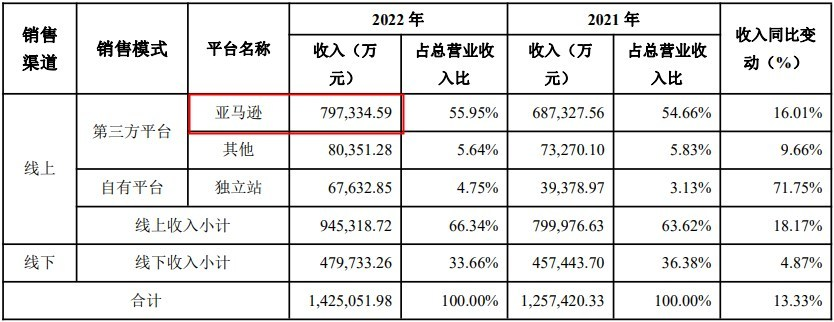 1694054152236491.png 图片5.png