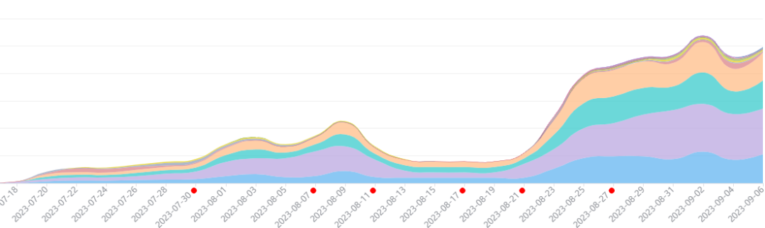 1694592128328982.png 是2.png