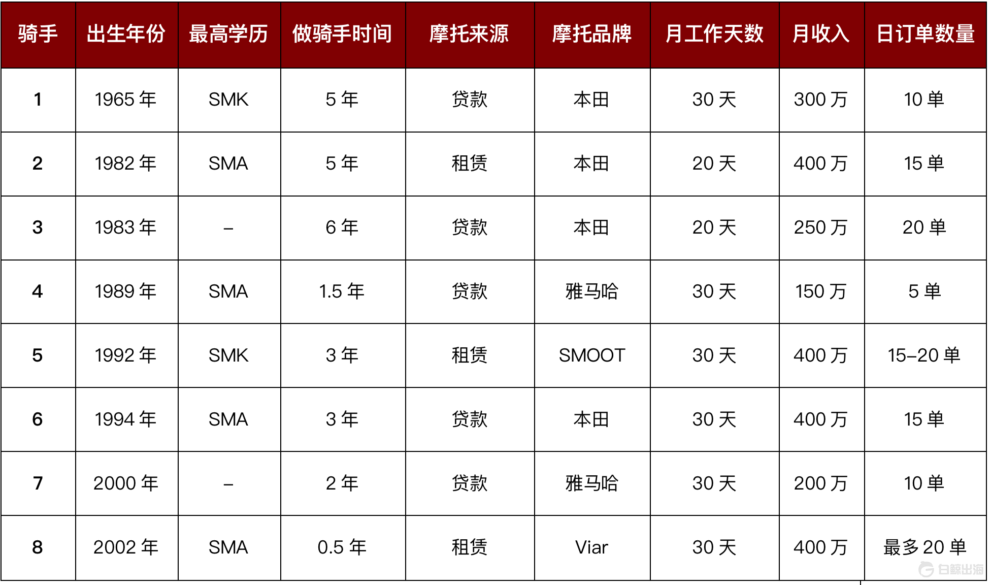 1694623747862867.png image.png