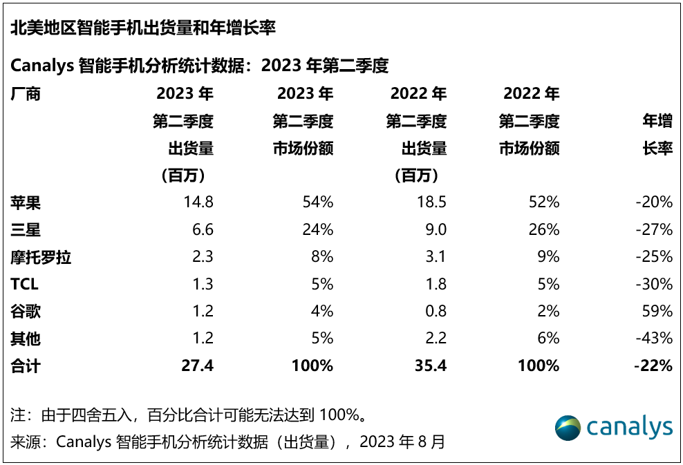 1694676227116476.png 在5.png