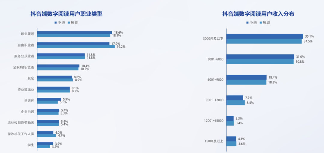 1695017853782307.png 是2.png