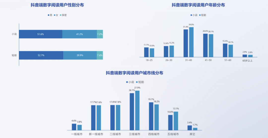 1695017902604660.png 是3.png