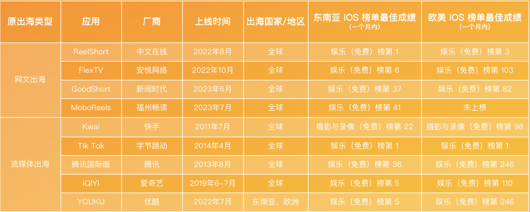 1695017942290454.png 是5.png