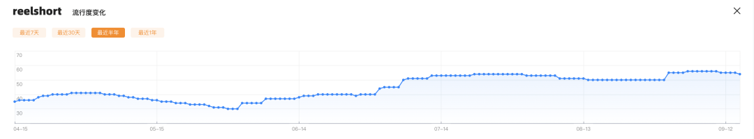 1695018039720580.png 是11.png