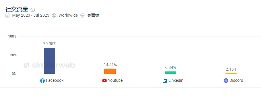1695110647455685.png 发4.png