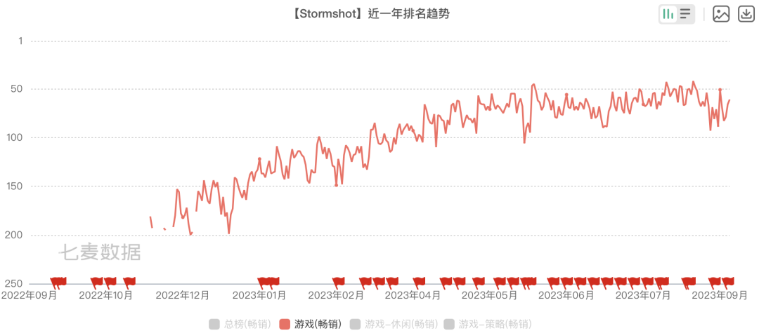 1695374868548812.png 在6.png