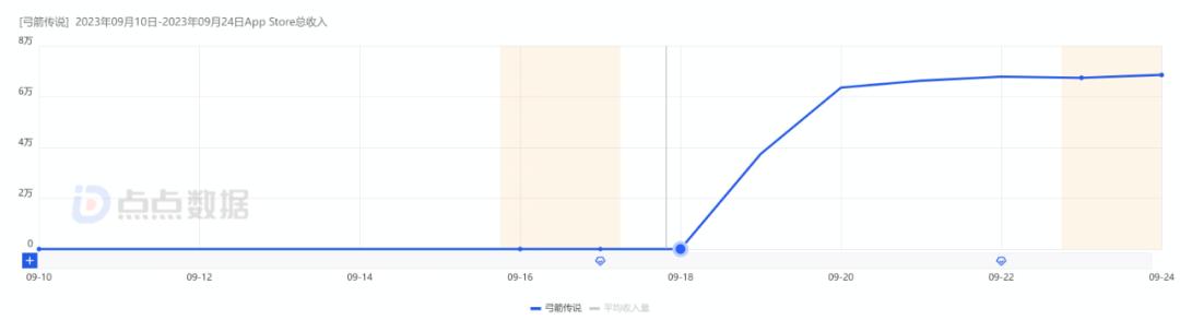 1695715647732158.png 在12.png