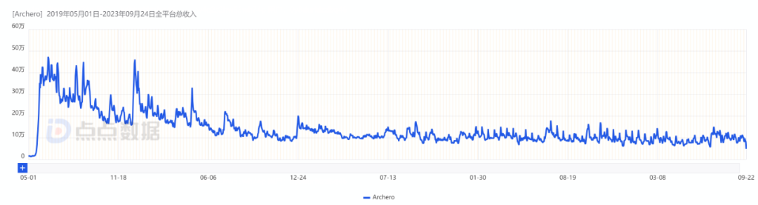 1695715664397039.png 在13.png