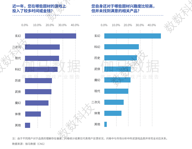 1695794357956501.png 在12.png