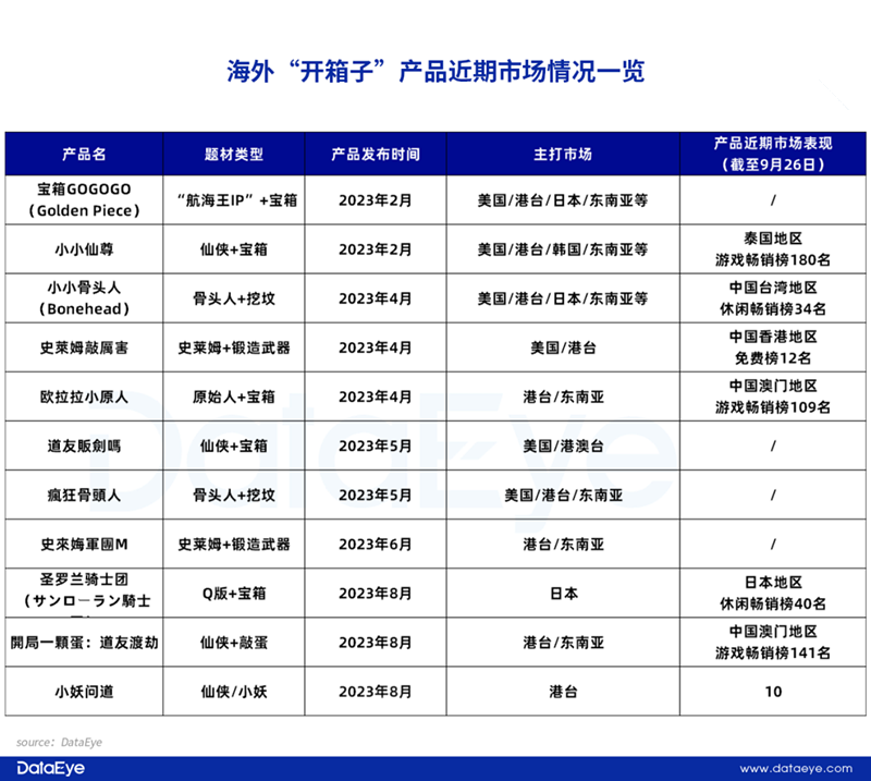 1695803015440479.png 在_副本.png