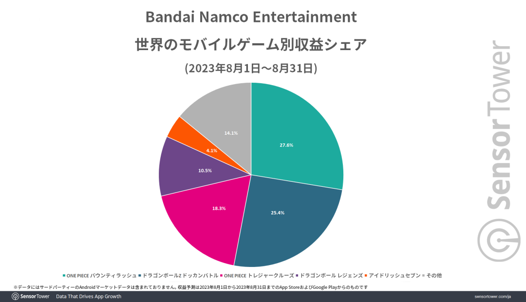 1696667163843334.png 在4.png