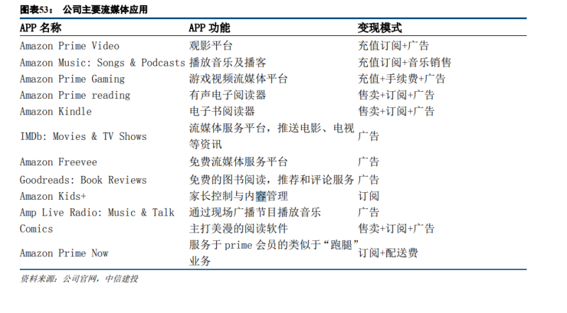 1696745626823024.png 在3.png