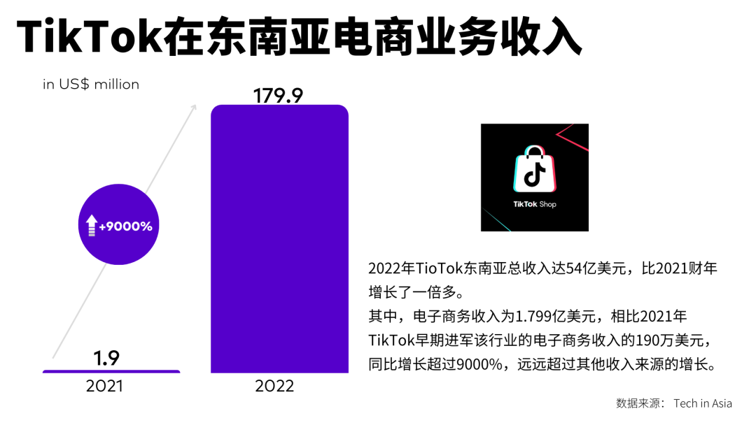 1696831634605099.png 是2.png