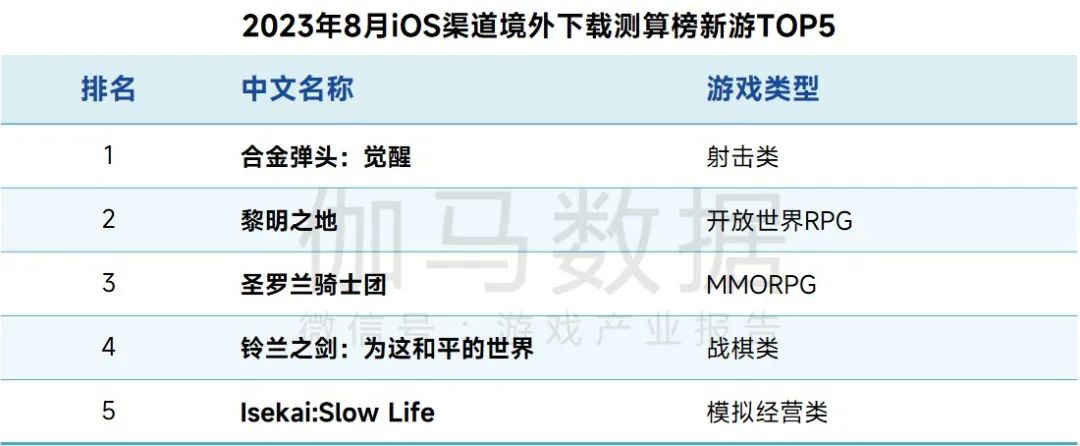 1696925911853534.png 啊.png