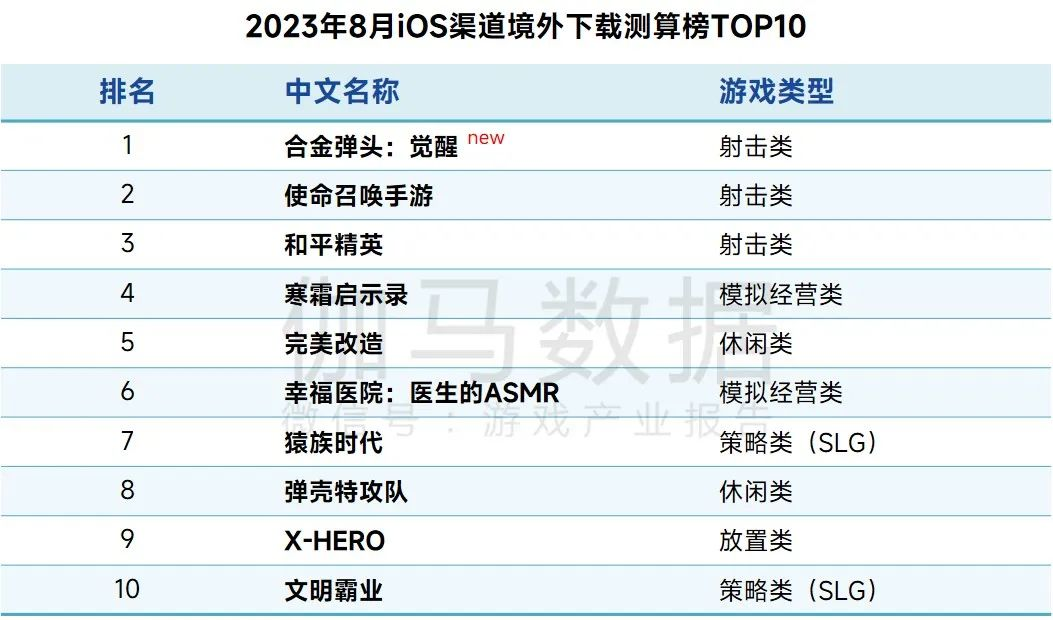 1696925929315557.png 啊2.png