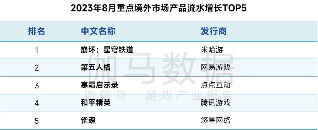 1696925947642826.png 啊3.png