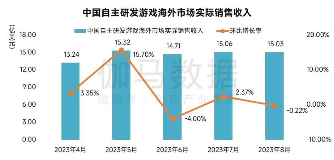 1696925969614602.png 啊4.png