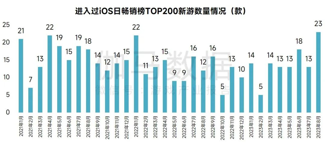 1696926027771988.png 啊6.png