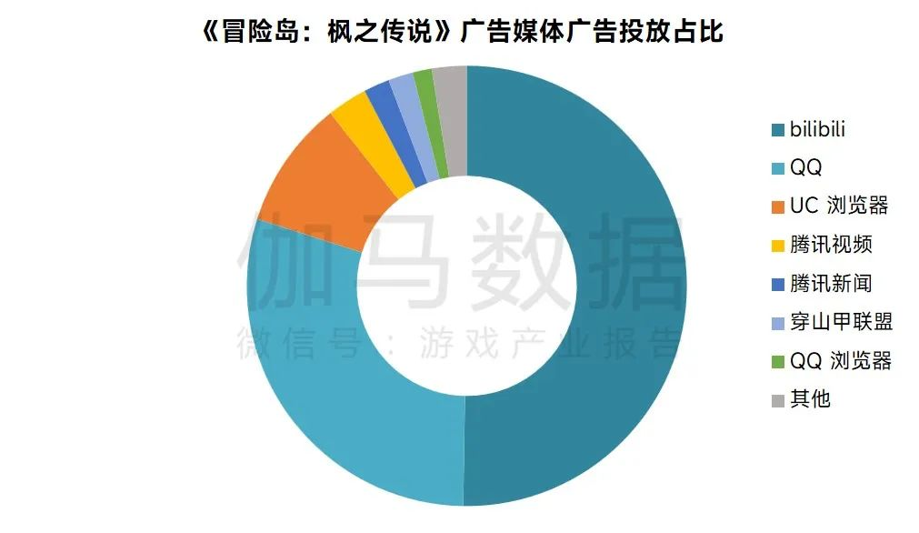 1696926067985664.png 啊8.png