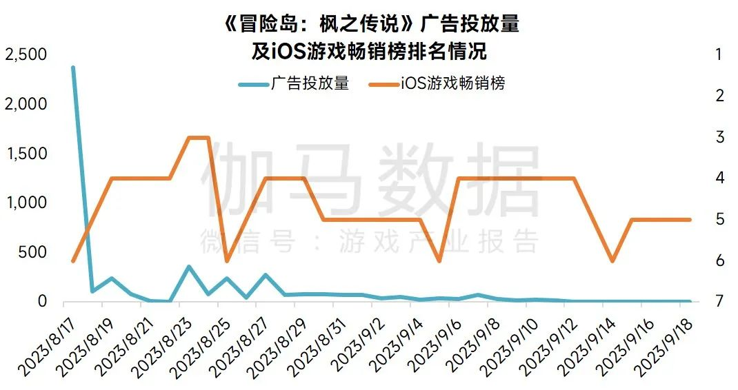 1696926088851592.png 啊9.png