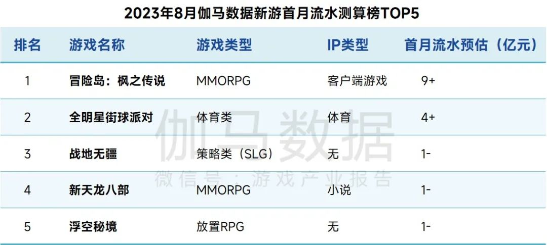 1696926126330992.png 啊12.png