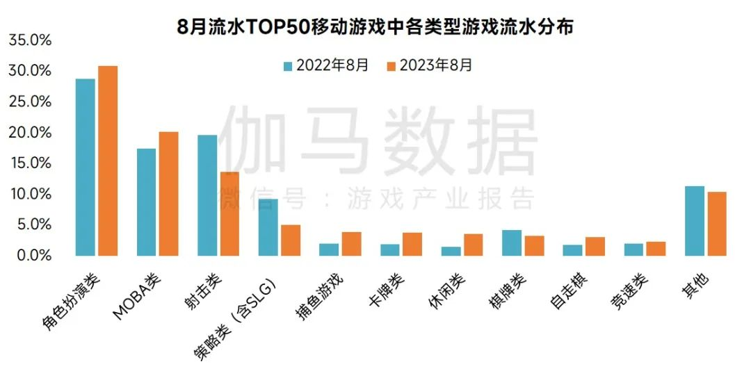 1696926172469673.png 啊14.png