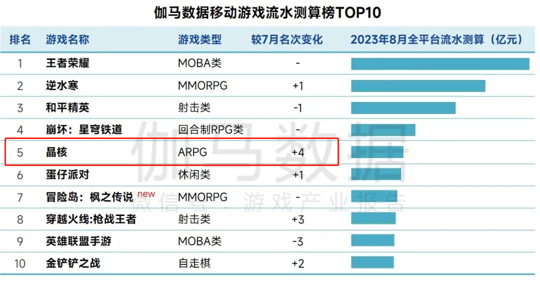 1696926192596819.png 啊15.png