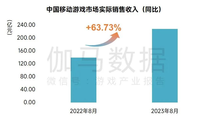 1696926210986787.png 啊21.png