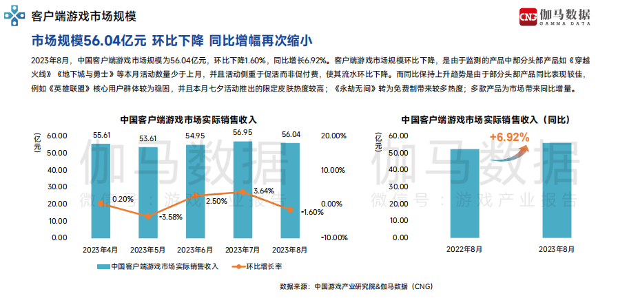 1696926226399760.png 啊22.png