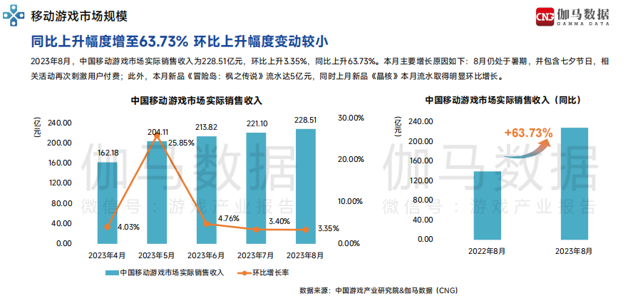 1696926244595686.png 啊23.png